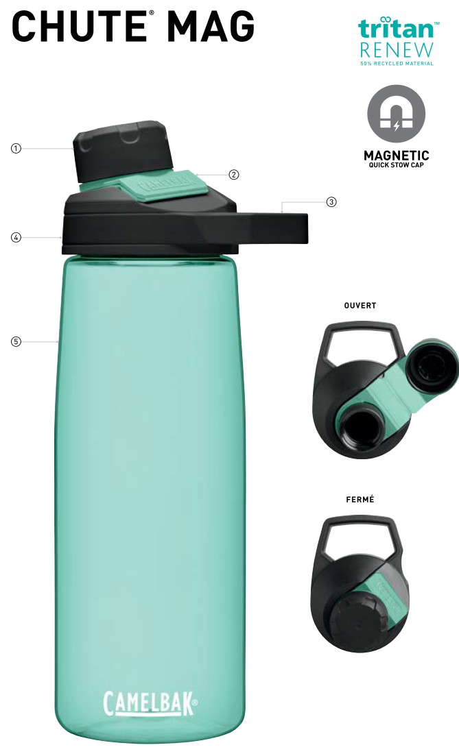 Lastnosti stekleničke Chute Mag Camelbak